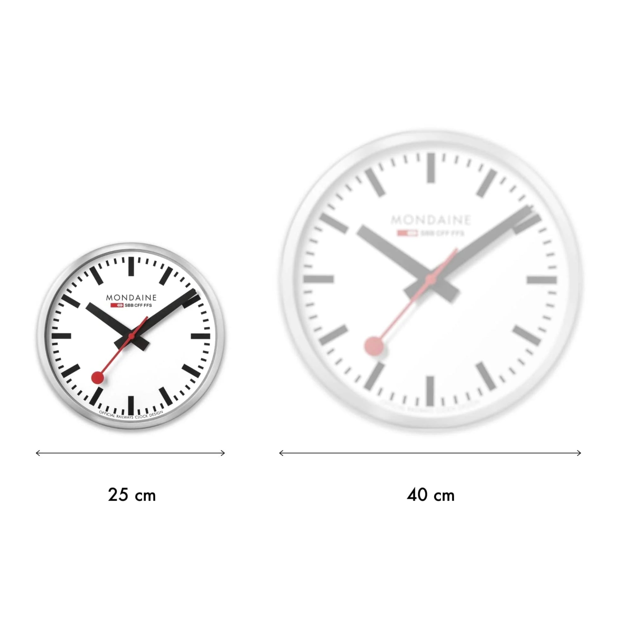 Mondaine white wall clock 25cm vs. 40 cm size comparison chart