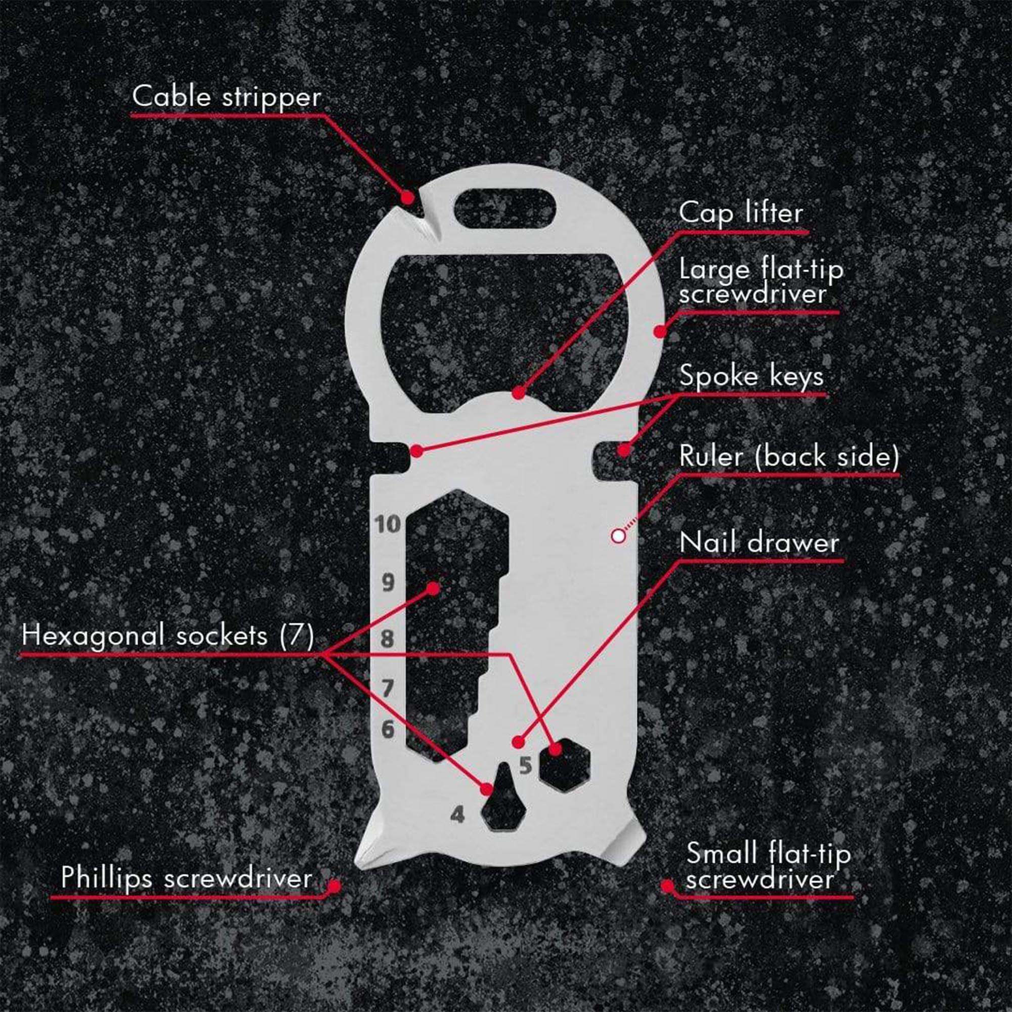Luminox Multitool Kit JAC.L054.SKC