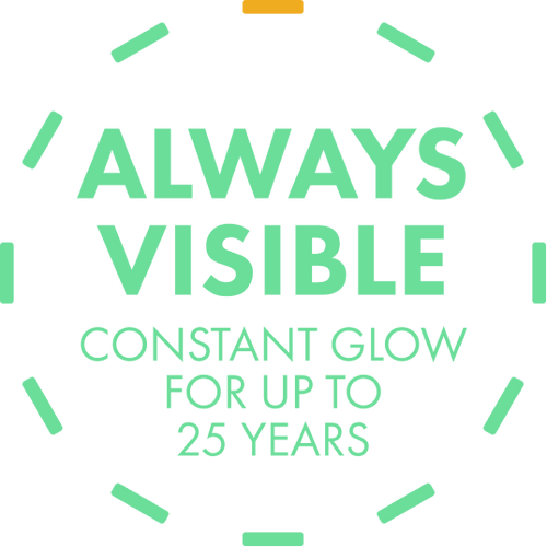 Always Visible: Constant glow for up to 25 years" Luminox technology feature graphic